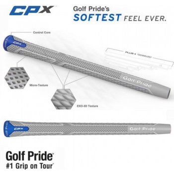 CPX Grips Standard