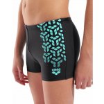 Arena KIKKO Swim Short černá – Hledejceny.cz