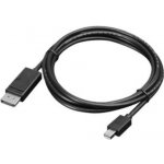 Lenovo 0B47091 – Zboží Živě