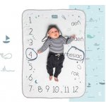 Snap The Moment Foto deka Powder Blue – Hledejceny.cz