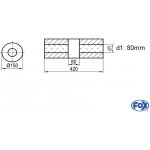 FOX UNI-K46642080o – Hledejceny.cz