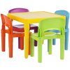 Dětský stoleček s židličkou Kondela set 1+4 vícebarevný Zilbo