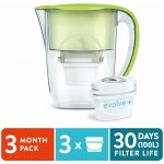 Aqua Optima PJ0681 Oria zelená + filtry EVO1PLUS 3 ks – Sleviste.cz