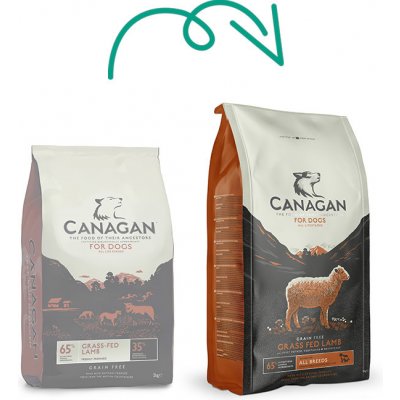 Canagan Dog Dry Grass Fed Lamb 6 kg