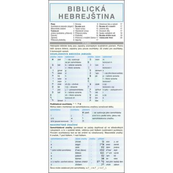 Biblická hebrejština - tabulka rozkládací Holman – Mikulicová Milada