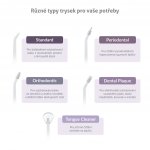 TrueLife AquaFloss Compact L100 – Hledejceny.cz