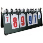 Richmoral Ukazatel skóre – Zboží Dáma