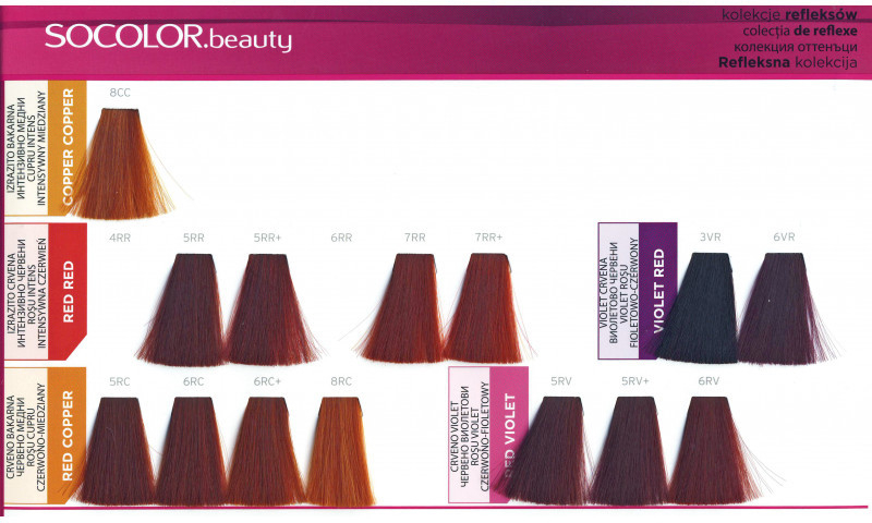 Matrix SoColor Beauty barva na vlasy Red HD 7RR 90 ml od 137 Kč - Heureka.cz