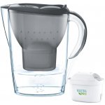 Brita Marella 2,4 l grafit 2024 – Zboží Dáma