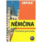 Němčina - přehledná gramatika - Lohr K., Navrátilová J. – Sleviste.cz