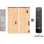 Dálkový ovladač Predátor Samsung AH59-01527F – Hledejceny.cz