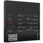 Thomastik Präzision 58 – Sleviste.cz