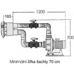 VÁGNER POOL K-Jet SENA 70m3/h 400V – Zboží Dáma