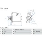 Startér BOSCH 0 986 025 120