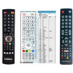 Dálkový ovladač General Blaupunkt BLA-32 NETFLIX – Zboží Živě
