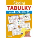 Školní tabulky pro 4.-5. třídu ZŠ