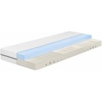 LIVARNO Comfort – Zboží Mobilmania