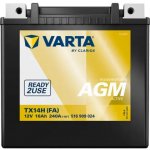 Varta TX14H – Zboží Mobilmania