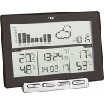 TFA Dostmann Meteo Sens 35.1139.01 – Hledejceny.cz