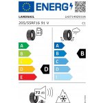 Bref WC blok Spa Moments Vitality 3 x 50 g – Sleviste.cz