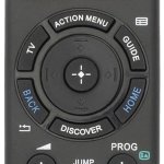 Dálkový ovladač Sbox pro Sony TV RC-01402 – Zboží Živě