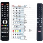 Dálkový ovladač General iFFALCON 32F2A – Zboží Živě