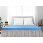 B.E.S. Petrovice Prostěradlo jersey česaná bavlna mako Nebeské modré 90x200 – Sleviste.cz