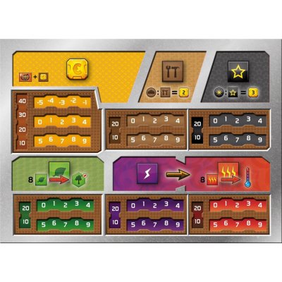 Mindok Mars Teraformace vylepšené desky hráčů – Zboží Živě