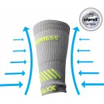 Voxx Protect kompresní návlek na zápěstí – Zboží Dáma Voxx Protect kompresní návlek na zápěstí – Zboží Dáma