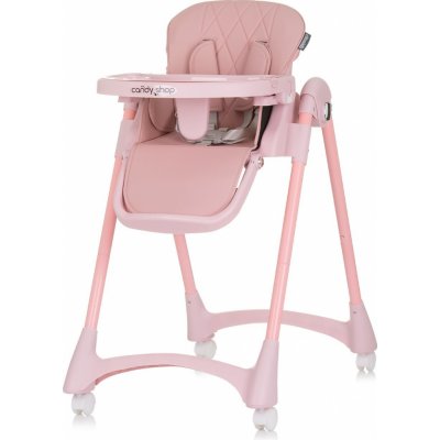 Chipolino Candy Shop Flamingo – Zboží Dáma