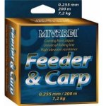 Mivardi Carp & Feeder 200 m 0,285 mm 8,4 kg – Zbozi.Blesk.cz