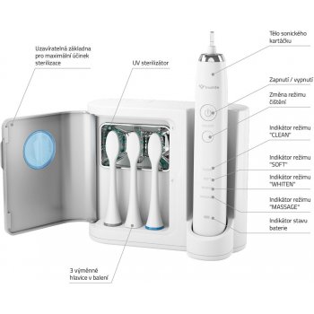 TrueLife SonicBrush UV