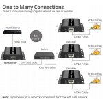 ATEN PremiumCord khext120 HDMI extender – Zboží Mobilmania