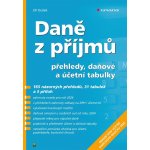 Daně z příjmů 2024 – Hledejceny.cz