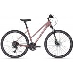 Kellys Pheebe 2026 – Zboží Mobilmania