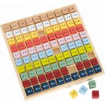 Small Foot vzdělávácí tabulka násobilka – Zboží Dáma