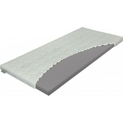 Materasso Přistýlka Nightfly – Zbozi.Blesk.cz