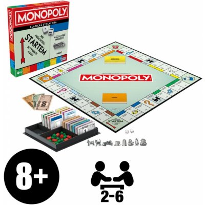 MONOPOLY Classic CZ verze – Hledejceny.cz