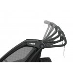 Thule Chariot Sport 2 2021 – Hledejceny.cz