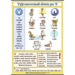 nakladatelství Kupka Vyjmenovaná slova po V XXL (140x100 cm) – Sleviste.cz