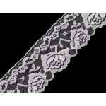 Silonová krajka šíře 70 mm Varianta: Pouze prodejny, Balení: 25.2 m – Hledejceny.cz