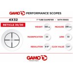 Gamo 4 x 32 WR Z plex – Zbozi.Blesk.cz