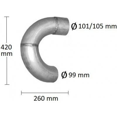 POLMO 61.28 – Hledejceny.cz