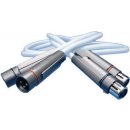Supra Cables SUPRA EFF - IXLR