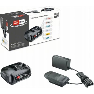 Bosch 1.600.A02.625 – Hledejceny.cz