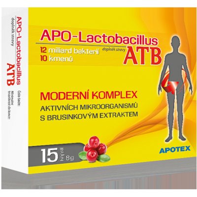 Lactobacillus ANIXI 15+5 kapslí – Zbozi.Blesk.cz