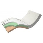 Postelia VISCO Komfort DUO HARD – Sleviste.cz