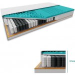 Textilomanie COCO MAXI – Sleviste.cz