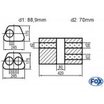 FOX UNI-V1K7114208870 – Hledejceny.cz