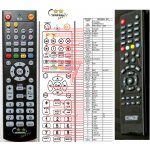 Dálkový ovladač General SCHWAIGER DSR6600 HDCI – Hledejceny.cz